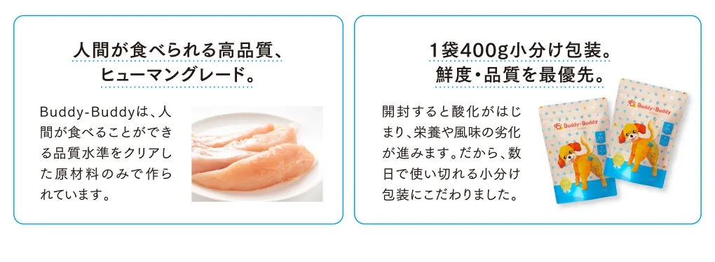 人間が食べられる高品質、ヒューマングレード。 1袋400g小分け包装。鮮度・品質を最優先。