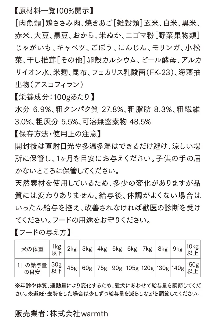 【原材料一覧100%開示】［肉魚類］鶏ささみ肉、焼きあご［雑穀類］玄米、白米、黒米、赤米、大豆、黒豆、おから、米ぬか、エゴマ粉［野菜果物類］じゃがいも、キャベツ、ごぼう、にんじん、モリンガ、小松菜、干し椎茸［その他］卵殻カルシウム、ビール酵母、アルカリイオン水、米麹、昆布、フェカリス乳酸菌（FK-23）海藻抽出物（アスコフィラン）【栄養成分：100gあたり】水分 6.9%、粗タンパク質 27.8%、粗脂肪 8.3%、粗繊維 3.0%、 粗灰分 3.0%、可溶無窒素物 48.5%【保存方法・使用上の注意】開封後は直射日光や多温多湿はできるだけ避け、涼しい場所に保管し、1ヶ月を目安にお与えください。子供の手の届かないところに保管してください。天然素材を使用しているため、多少の変化がありますが品質には変わりありません。給与後、体調がよくない場合はいったん給与を控え、改善されなければ獣医の診断を受けてください。フードの用途をお守りください。 【フードの与え方f2kg-45g 3kg-60g 4kg-75g 5kg-90g 6kg-105g 7kg-120g 8kg-130g 9kg-140g 10kg以上-150g以上 ※年齢や体質、運動量により変化するため、愛犬にあわせて給与量を調節してください。※避妊・去勢をした場合は少しずつ給与量を減らしながら調節してください。販売業者：株式会社warmth