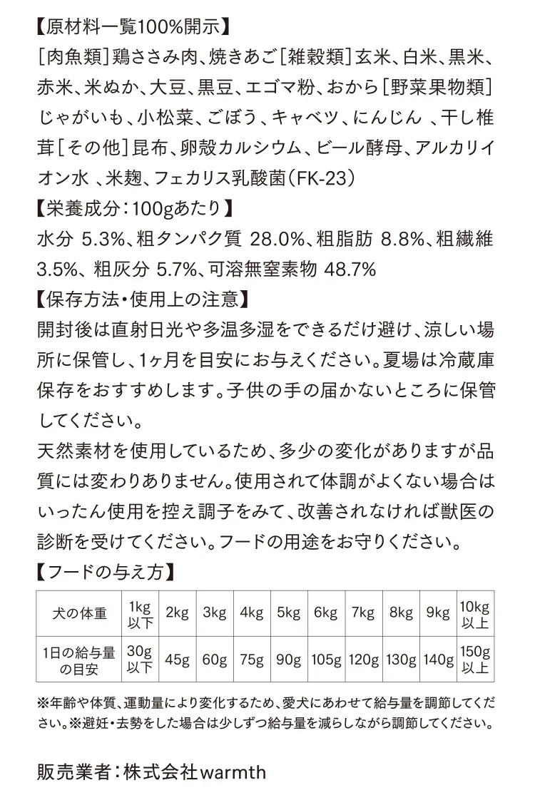 【原材料一覧100%開示】［肉魚類］鶏ささみ肉、焼きあご［雑穀類］玄米、白米、黒米、赤米、米ぬか、大豆、黒豆、エゴマ粉、おから［野菜果物類］じゃがいも、小松菜、ごぼう、キャベツ、にんじん 、干し椎茸［その他］昆布、卵殻カルシウム、ビール酵母、アルカリイオン水 、米麹、フェカリス乳酸菌（FK-23）【栄養成分：100gあたり】水分 5.3%、粗タンパク質 28.0%、粗脂肪 8.8%、粗繊維 3.5%、 粗灰分 5.7%、可溶無窒素物 48.7%【保存方法・使用上の注意】開封後は直射日光や多温多湿をできるだけ避け、涼しい場所に保管し、1ヶ月を目安にお与えください。夏場は冷蔵庫保存をおすすめします。子供の手の届かないところに保管してください。天然素材を使用しているため、多少の変化がありますが品質には変わりありません。使用されて体調がよくない場合はいったん使用を控え調子をみて、改善されなければ獣医の診断を受けてください。フードの用途をお守りください。犬の体重1kg以下 1日の給与量の目安30g以下 2kg-45g 3kg-60g 4kg-75g 5kg-90g 6kg-105g 7kg-120g 8kg-130g 9kg-140g 10kg以上-150g以上 ※年齢や体質、運動量により変化するため、愛犬にあわせて給与量を調節してください。※避妊・去勢をした場合は少しずつ給与量を減らしながら調節してください。販売業者：株式会社warmth