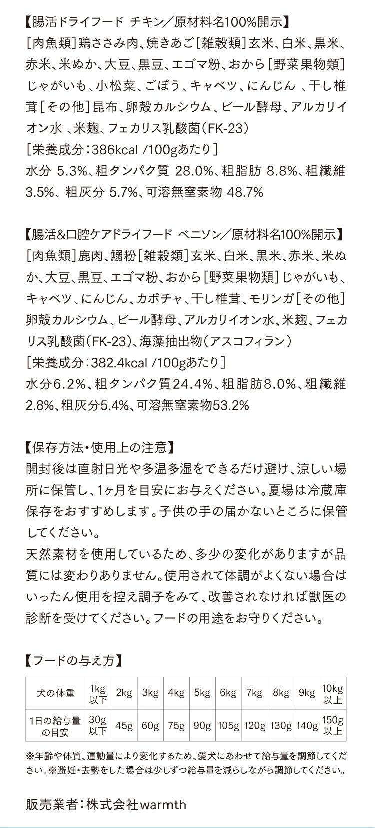【腸活ドライフード チキン／原材料名100%開示】［肉魚類］鶏ささみ肉、焼きあご［雑穀類］玄米、白米、黒米、赤米、米ぬか、大豆、黒豆、エゴマ粉、おから［野菜果物類］じゃがいも、小松菜、ごぼう、キャベツ、にんじん 、干し椎茸［その他］昆布、卵殻カルシウム、ビール酵母、アルカリイオン水 、米麹、フェカリス乳酸菌（FK-23）［栄養成分：386kcal /100gあたり］水分 5.3%、粗タンパク質 28.0%、粗脂肪 8.8%、粗繊維 3.5%、 粗灰分 5.7%、可溶無窒素物 48.7% 【腸活&口腔ケアドライフード ベニソン／原材料名100%開示】［肉魚類］鹿肉、鰯粉［雑穀類］玄米、白米、黒米、赤米、米ぬか、大豆、黒豆、エゴマ粉、おから［野菜果物類］じゃがいも、キャベツ、にんじん、カボチャ、干し椎茸、モリンガ［その他］卵殻カルシウム、ビール酵母、アルカリイオン水、米麹、フェカリス乳酸菌（FK-23）、海藻抽出物（アスコフィラン）［栄養成分：382.4kcal /100gあたり］水分6.2%、粗タンパク質24.4%、粗脂肪8.0%、粗繊維2.8%、粗灰分5.4%、可溶無窒素物53.2% 【保存方法・使用上の注意】開封後は直射日光や多温多湿をできるだけ避け、涼しい場所に保管し、1ヶ月を目安にお与えください。夏場は冷蔵庫保存をおすすめします。子供の手の届かないところに保管してください。天然素材を使用しているため、多少の変化がありますが品質には変わりありません。使用されて体調がよくない場合はいったん使用を控え調子をみて、改善されなければ獣医の診断を受けてください。フードの用途をお守りください。 【フードの与え方】犬の体重1kg以下　2kg3kg4kg5kg6kg7kg8kg9kg10kg以上　1日の給与量の目安　30g以下45g60g75g90g105g120g130g140g150g以上　※年齢や体質、運動量により変化するため、愛犬にあわせて給与量を調節してください。※避妊・去勢をした場合は少しずつ給与量を減らしながら調節してください。